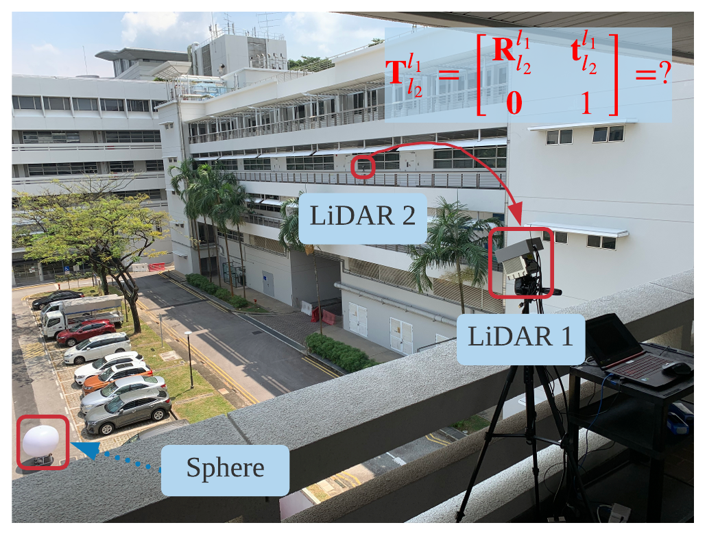 Fuse from Distance: Long-baseline Calibration for Multiple LiDAR Sensors preview